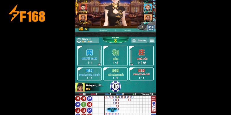 Những mẹo nhỏ khi chơi Baccarat
