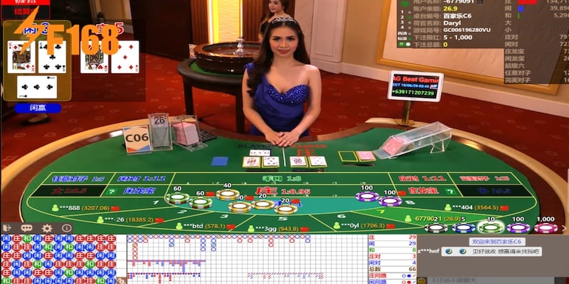 Thông tin cơ bản của game bài casino Baccarat